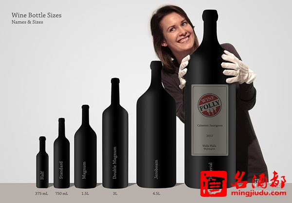 wine-bottle-sizes-red-wine