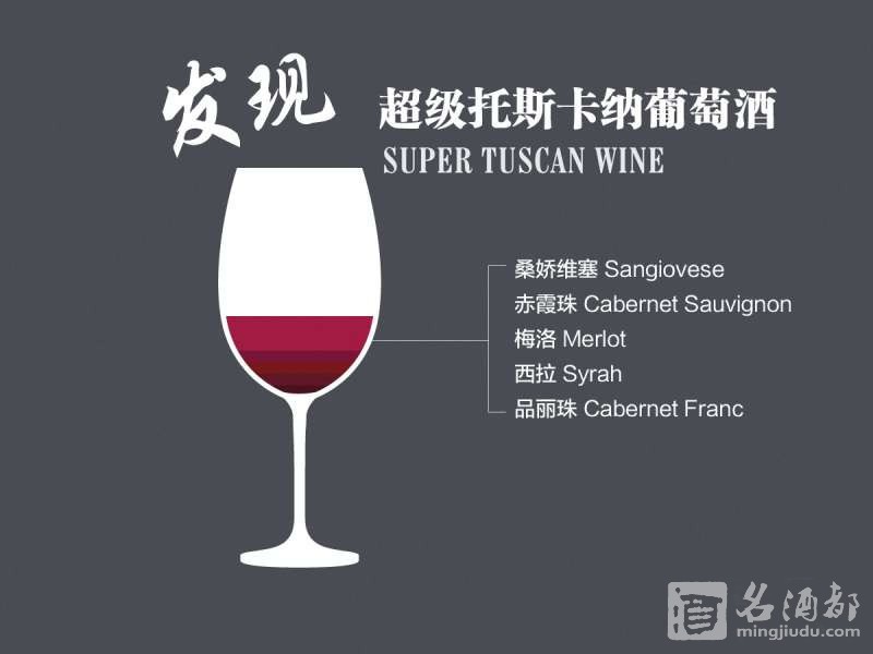 01-super-tuscan-wines-140527
