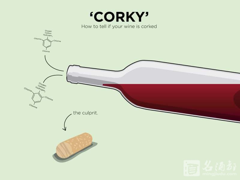 01-3-Steps-to-Tell-If-Wine-Is-Corked-160930