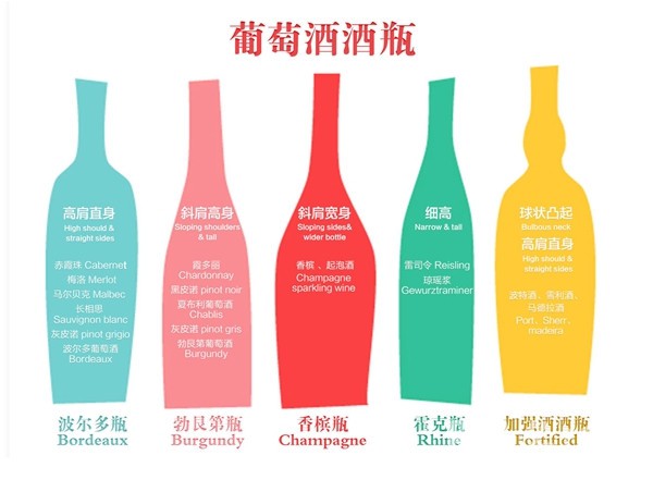 01-types-of-wine-bottle-130524
