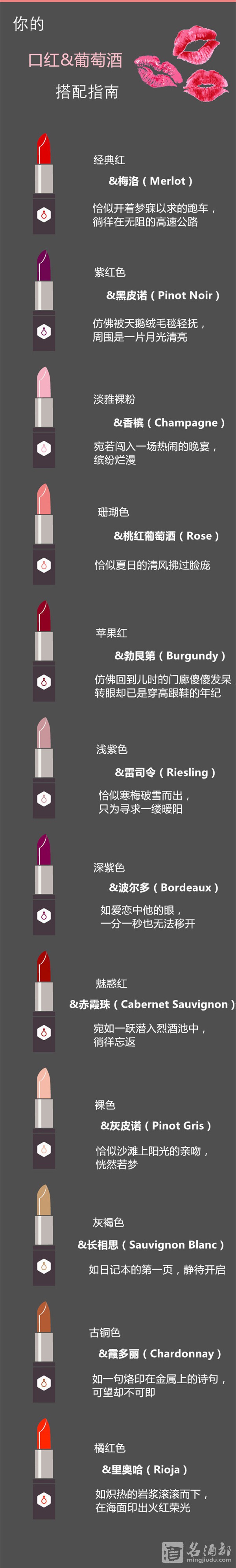 01-Your-Definitive-Guide-to-Pairing-Lipstick-with-Wine-20161230(1)